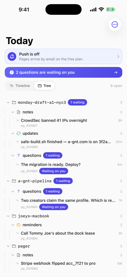 The same inbox grouped as a file tree by source host and page type